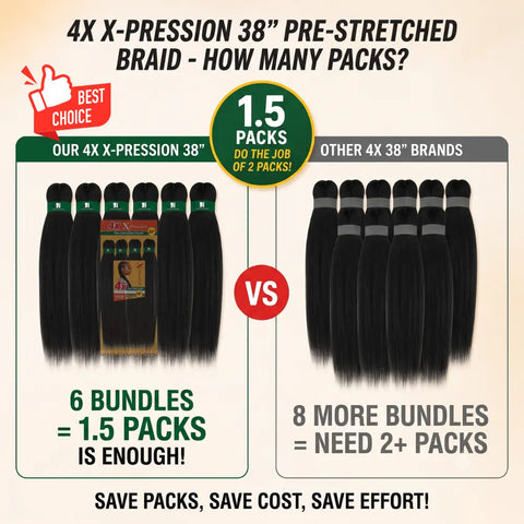 [Colección Africana] TRENZA X-PRESSION de 50" 3X | Preestirada (10% MÁS)